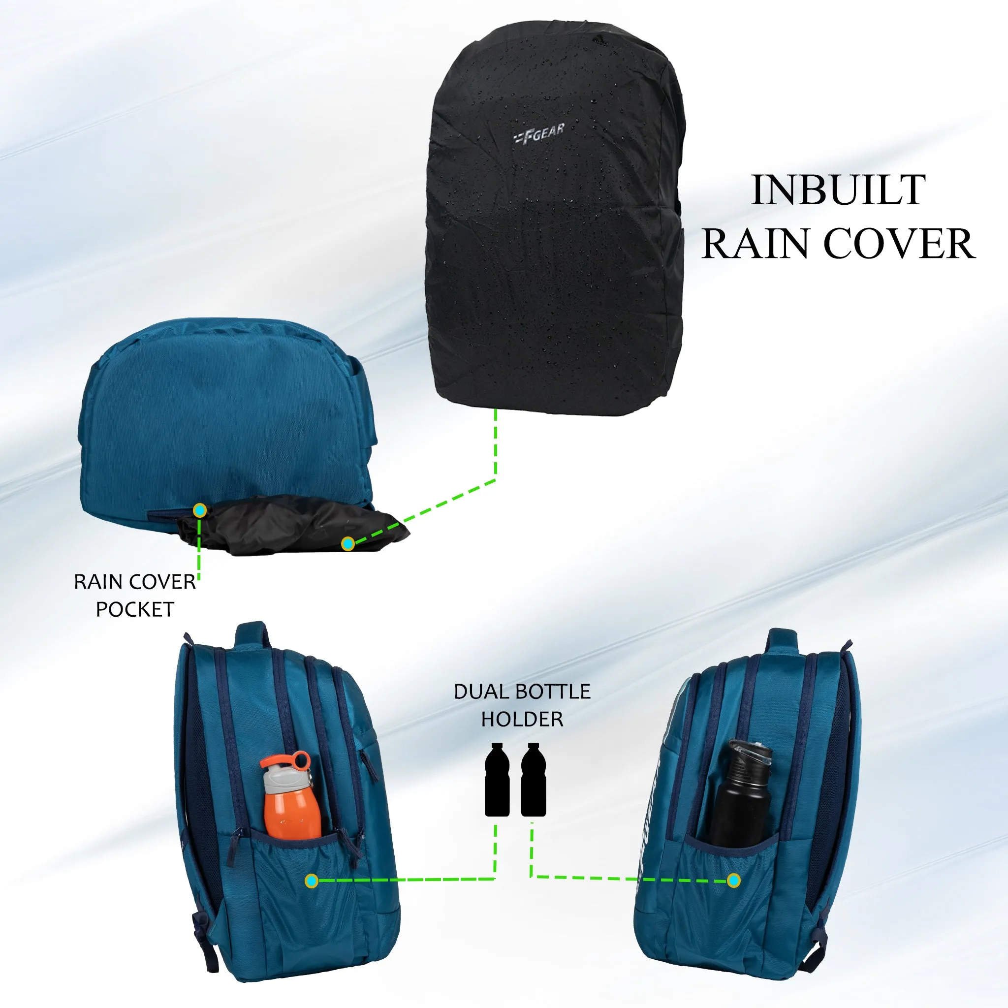 Airmate 29L Aqua Blue Backpack with raincover